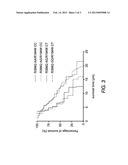 PROGNOSTIC MARKERS AND METHODS FOR PROSTATE CANCER diagram and image