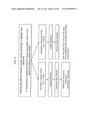 PREDICTING RESPONSE TO A HER INHIBITOR diagram and image