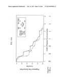 PREDICTING RESPONSE TO A HER INHIBITOR diagram and image