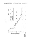 PREDICTING RESPONSE TO A HER INHIBITOR diagram and image