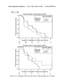 PREDICTING RESPONSE TO A HER INHIBITOR diagram and image