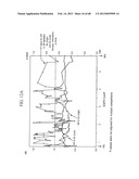 PREDICTING RESPONSE TO A HER INHIBITOR diagram and image