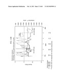 PREDICTING RESPONSE TO A HER INHIBITOR diagram and image