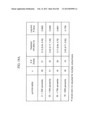 PREDICTING RESPONSE TO A HER INHIBITOR diagram and image