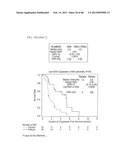 PREDICTING RESPONSE TO A HER INHIBITOR diagram and image