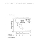 PREDICTING RESPONSE TO A HER INHIBITOR diagram and image