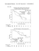 PREDICTING RESPONSE TO A HER INHIBITOR diagram and image