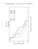 PREDICTING RESPONSE TO A HER INHIBITOR diagram and image