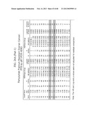 PREDICTING RESPONSE TO A HER INHIBITOR diagram and image