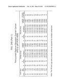 PREDICTING RESPONSE TO A HER INHIBITOR diagram and image