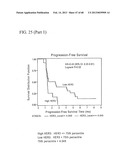 PREDICTING RESPONSE TO A HER INHIBITOR diagram and image