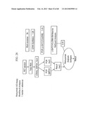 PREDICTING RESPONSE TO A HER INHIBITOR diagram and image