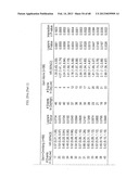 PREDICTING RESPONSE TO A HER INHIBITOR diagram and image