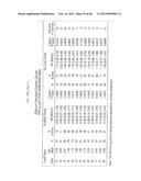 PREDICTING RESPONSE TO A HER INHIBITOR diagram and image