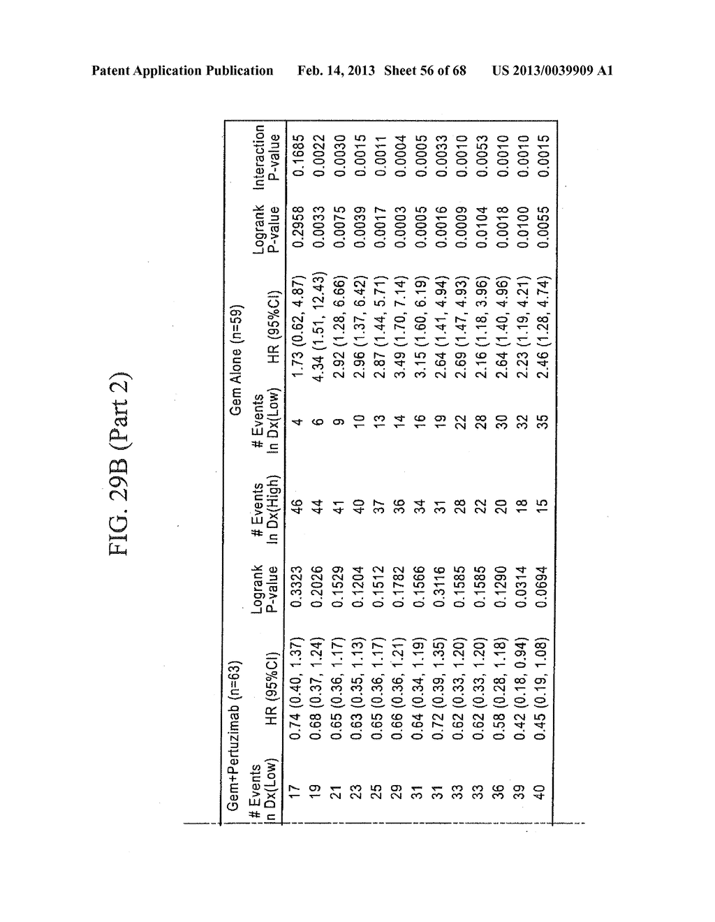 PREDICTING RESPONSE TO A HER INHIBITOR - diagram, schematic, and image 57