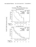 PREDICTING RESPONSE TO A HER INHIBITOR diagram and image