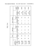 PREDICTING RESPONSE TO A HER INHIBITOR diagram and image