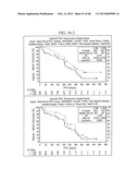 PREDICTING RESPONSE TO A HER INHIBITOR diagram and image