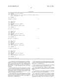 Pharmaceutical Composition Using Connective-tissue Growth Factor diagram and image