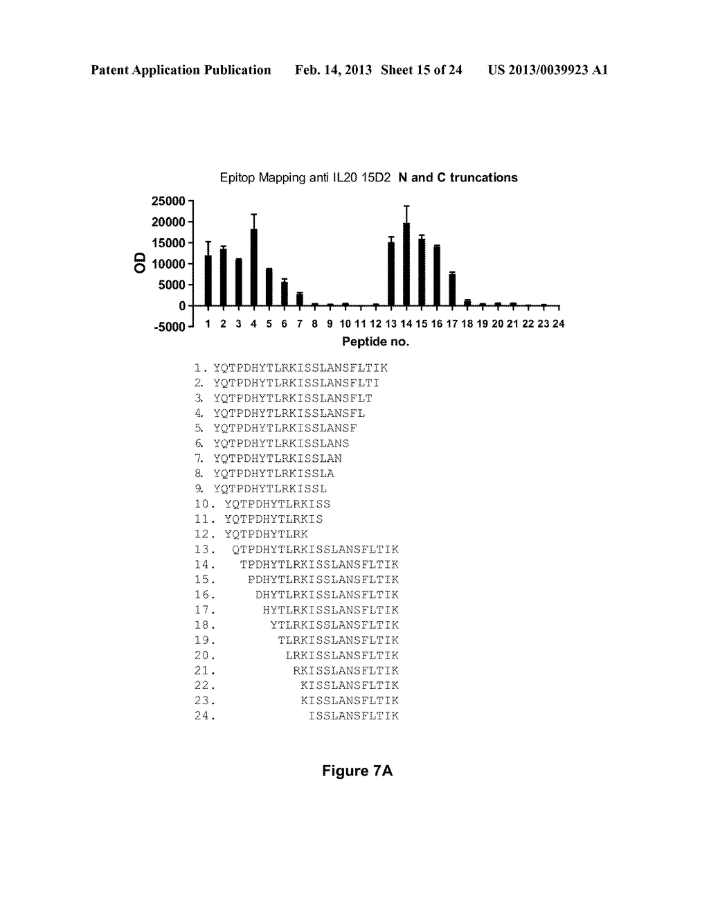 ANTI-HUMAN INTERLEUKIN-20 ANTIBODIES - diagram, schematic, and image 16