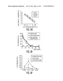 ADULT STEM CELLS/PROGENITOR CELLS AND STEM CELL PROTEINS FOR TREATMENT OF     EYE INJURIES AND DISEASES diagram and image