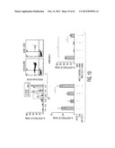 ADULT STEM CELLS/PROGENITOR CELLS AND STEM CELL PROTEINS FOR TREATMENT OF     EYE INJURIES AND DISEASES diagram and image