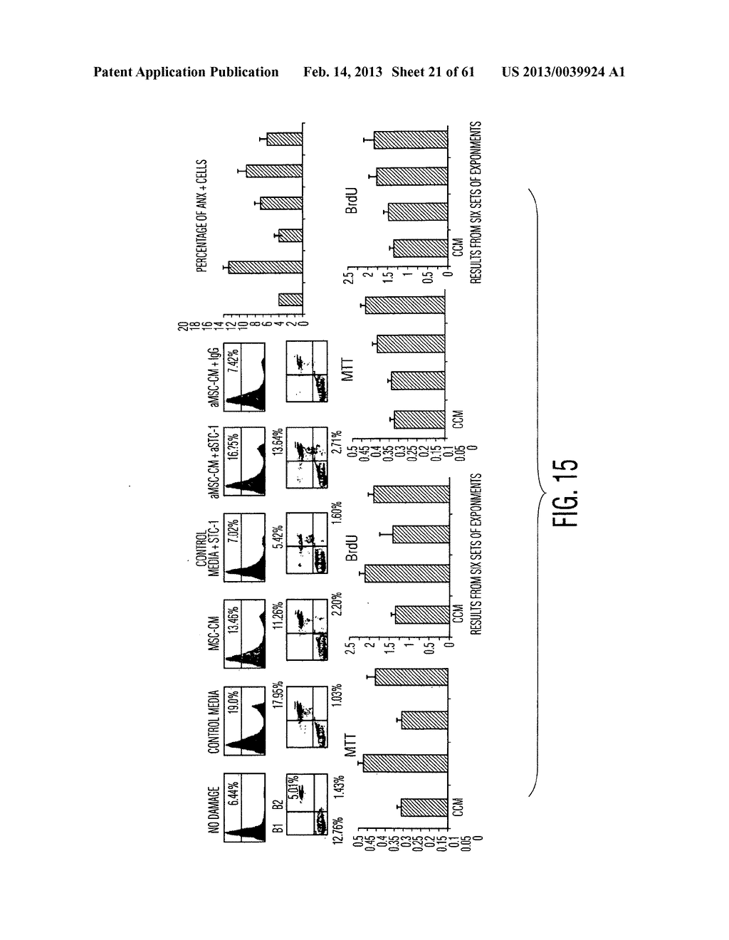 ADULT STEM CELLS/PROGENITOR CELLS AND STEM CELL PROTEINS FOR TREATMENT OF     EYE INJURIES AND DISEASES - diagram, schematic, and image 22