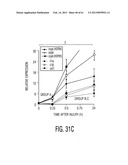 ADULT STEM CELLS/PROGENITOR CELLS AND STEM CELL PROTEINS FOR TREATMENT OF     EYE INJURIES AND DISEASES diagram and image