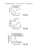 ADULT STEM CELLS/PROGENITOR CELLS AND STEM CELL PROTEINS FOR TREATMENT OF     EYE INJURIES AND DISEASES diagram and image