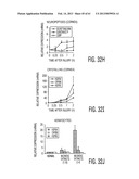 ADULT STEM CELLS/PROGENITOR CELLS AND STEM CELL PROTEINS FOR TREATMENT OF     EYE INJURIES AND DISEASES diagram and image