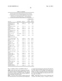 ADULT STEM CELLS/PROGENITOR CELLS AND STEM CELL PROTEINS FOR TREATMENT OF     EYE INJURIES AND DISEASES diagram and image