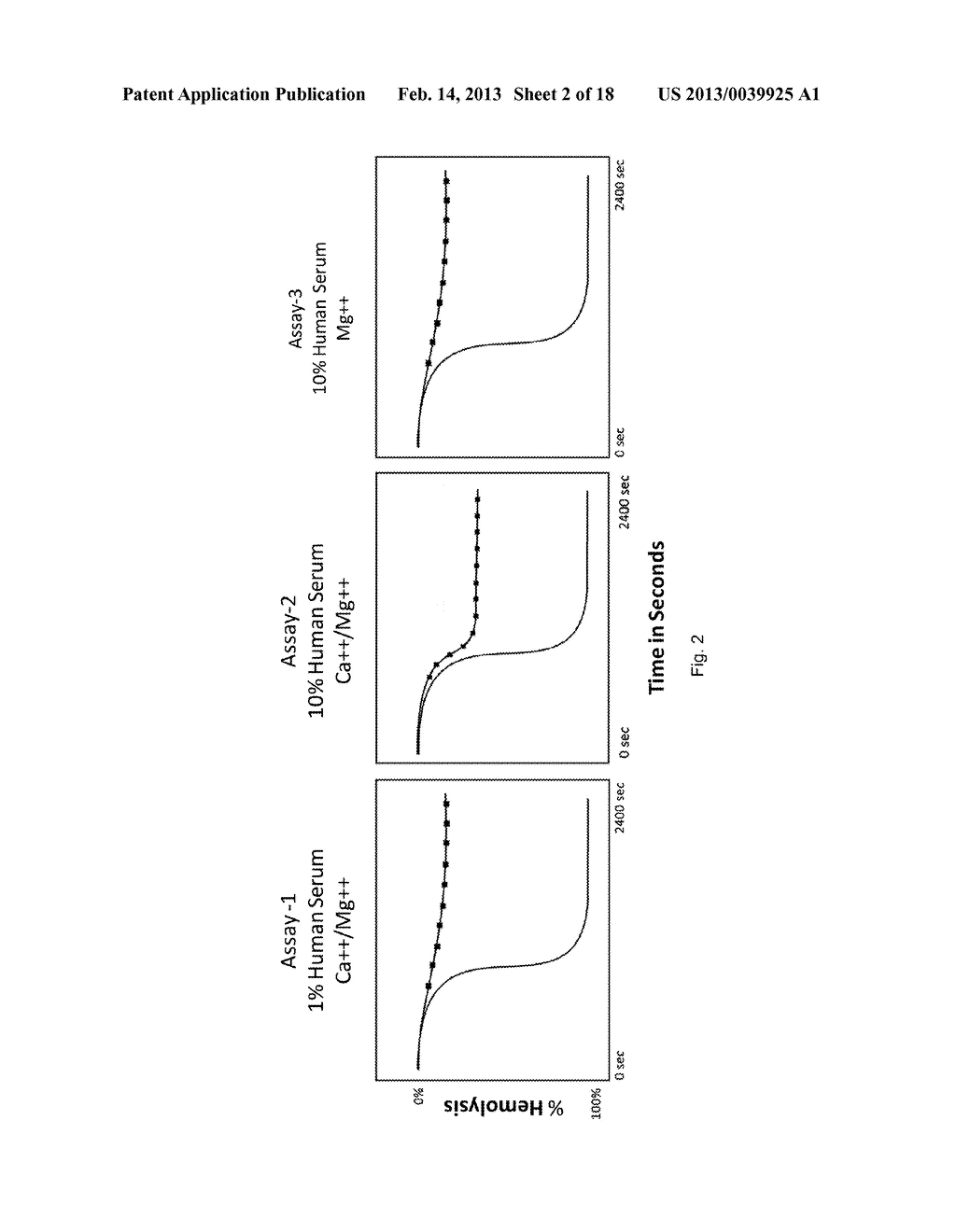 ALTERNATIVE PATHWAY SPECIFIC ANTIBODIES FOR TREATING ARTHRITIS - diagram, schematic, and image 03