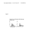 TREATMENT OF IGE-MEDIATED DISEASE diagram and image