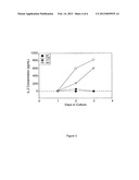 INDUCTION OF TUMOR IMMUNITY BY VARIANTS OF FOLATE BINDING PROTEIN diagram and image