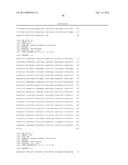 INDUCTION OF TUMOR IMMUNITY BY VARIANTS OF FOLATE BINDING PROTEIN diagram and image