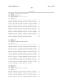 INDUCTION OF TUMOR IMMUNITY BY VARIANTS OF FOLATE BINDING PROTEIN diagram and image