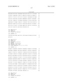 INDUCTION OF TUMOR IMMUNITY BY VARIANTS OF FOLATE BINDING PROTEIN diagram and image