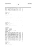 INDUCTION OF TUMOR IMMUNITY BY VARIANTS OF FOLATE BINDING PROTEIN diagram and image