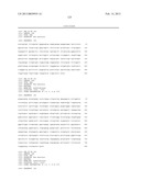 INDUCTION OF TUMOR IMMUNITY BY VARIANTS OF FOLATE BINDING PROTEIN diagram and image