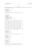 INDUCTION OF TUMOR IMMUNITY BY VARIANTS OF FOLATE BINDING PROTEIN diagram and image