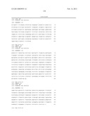 INDUCTION OF TUMOR IMMUNITY BY VARIANTS OF FOLATE BINDING PROTEIN diagram and image