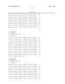 INDUCTION OF TUMOR IMMUNITY BY VARIANTS OF FOLATE BINDING PROTEIN diagram and image