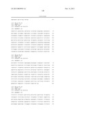 INDUCTION OF TUMOR IMMUNITY BY VARIANTS OF FOLATE BINDING PROTEIN diagram and image