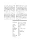 INDUCTION OF TUMOR IMMUNITY BY VARIANTS OF FOLATE BINDING PROTEIN diagram and image