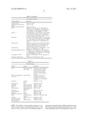 INDUCTION OF TUMOR IMMUNITY BY VARIANTS OF FOLATE BINDING PROTEIN diagram and image