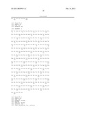 INDUCTION OF TUMOR IMMUNITY BY VARIANTS OF FOLATE BINDING PROTEIN diagram and image