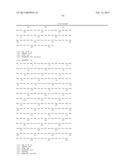 INDUCTION OF TUMOR IMMUNITY BY VARIANTS OF FOLATE BINDING PROTEIN diagram and image