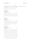 INDUCTION OF TUMOR IMMUNITY BY VARIANTS OF FOLATE BINDING PROTEIN diagram and image