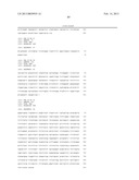 INDUCTION OF TUMOR IMMUNITY BY VARIANTS OF FOLATE BINDING PROTEIN diagram and image