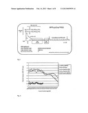 LIPOPEPTIDE- AND LIPOPROTEIN-CONJUGATES AND ITS USE diagram and image